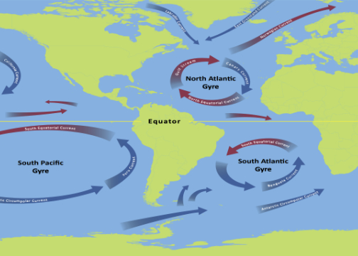 Coriolis Effect Ocean Currents