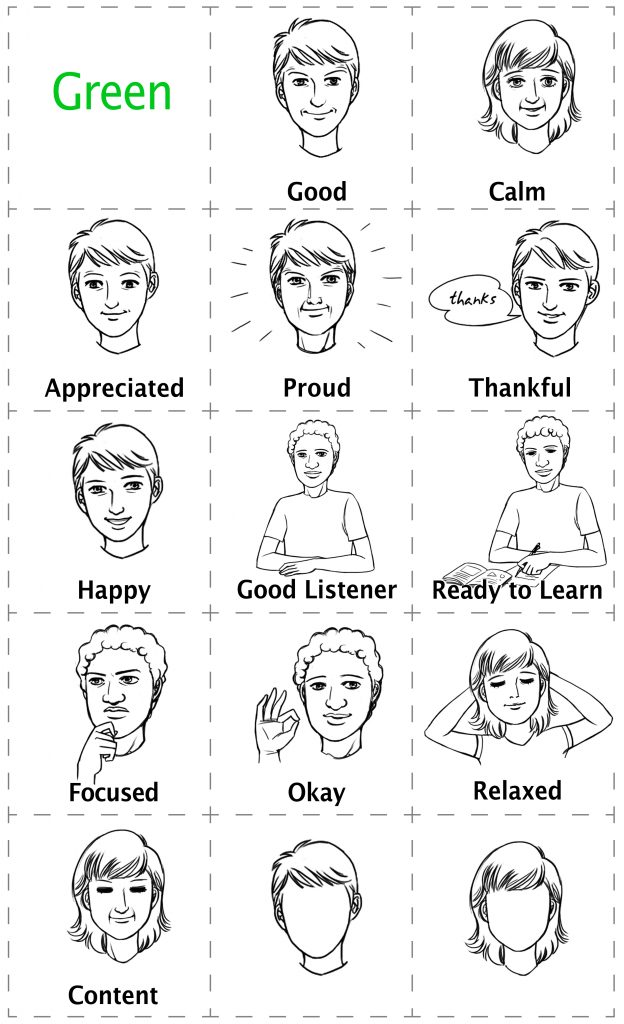 Zones of Regulation - Lesson 6 - Nunavik-IcE