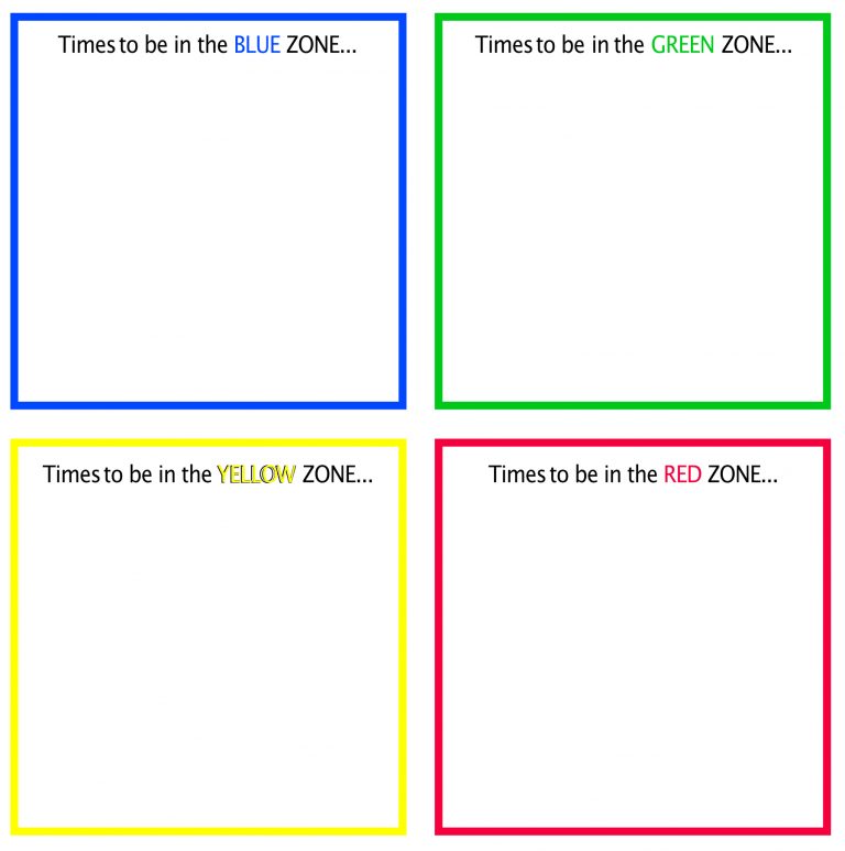 the-zones-of-regulation-poster