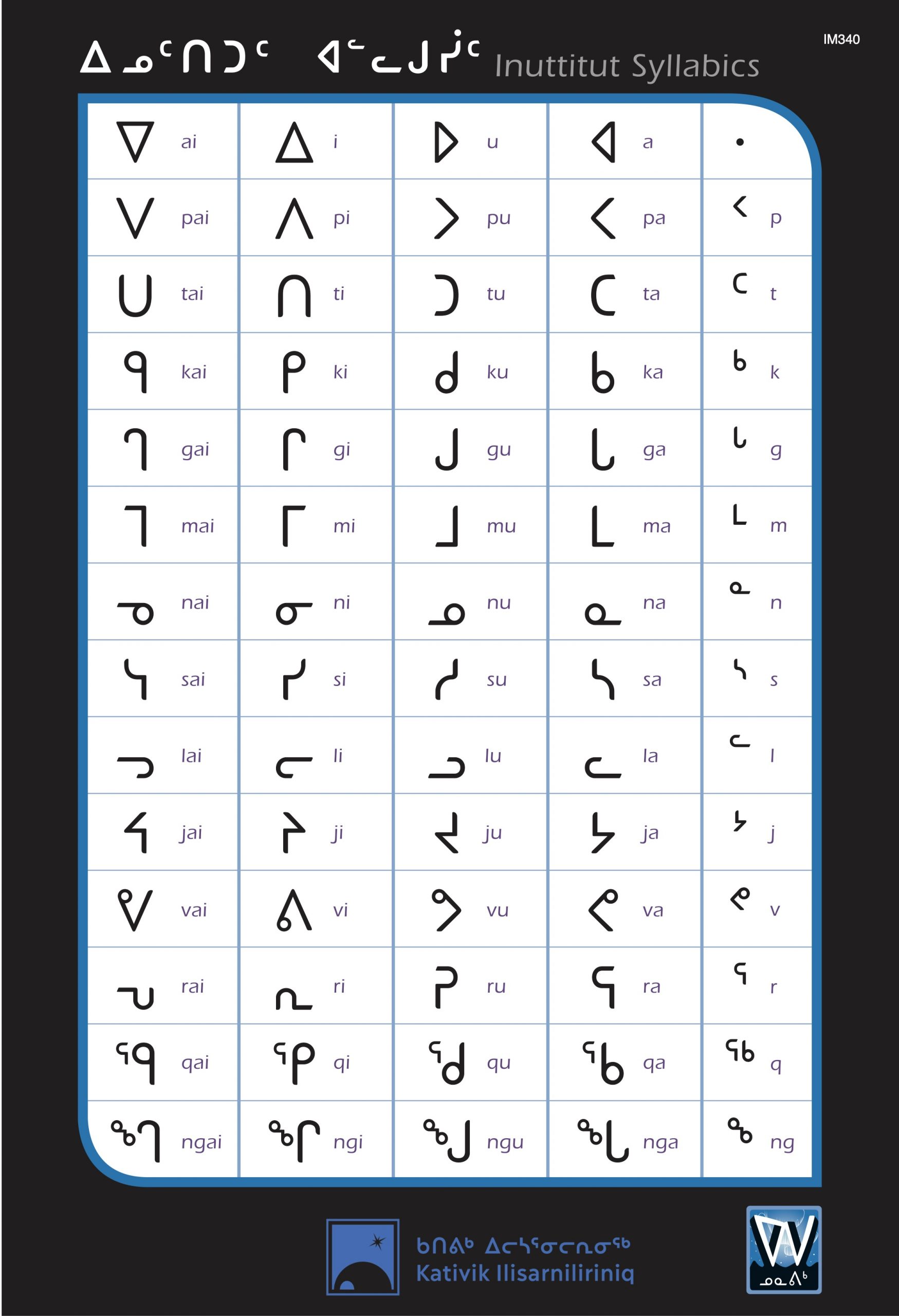 Inuktitut Syllabics - Nunavik-IcE